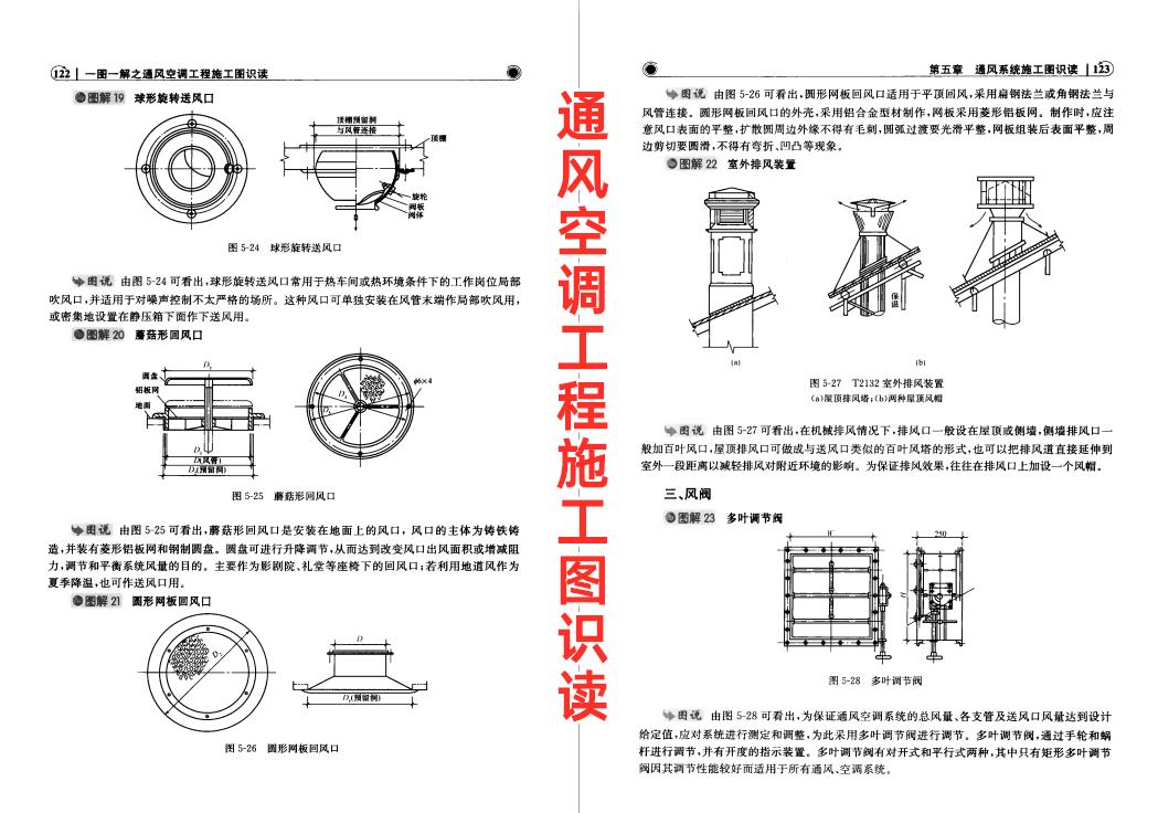 鏂藉伐鍥剧焊閽㈢瓔璇嗚,妗ユ宸ョ▼鏂藉伐鍥剧焊璇嗚