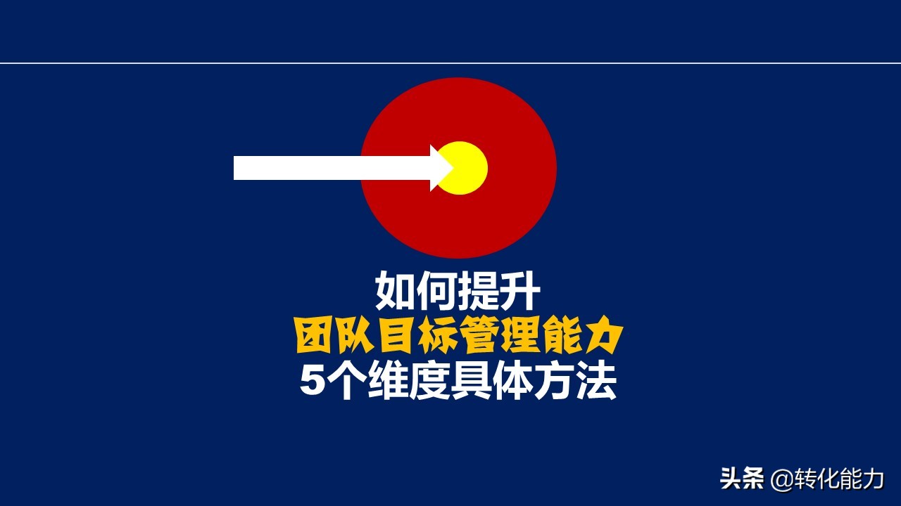 学习管理团队的方法和技巧的课件,团队管理和领导力修炼完整版ppt