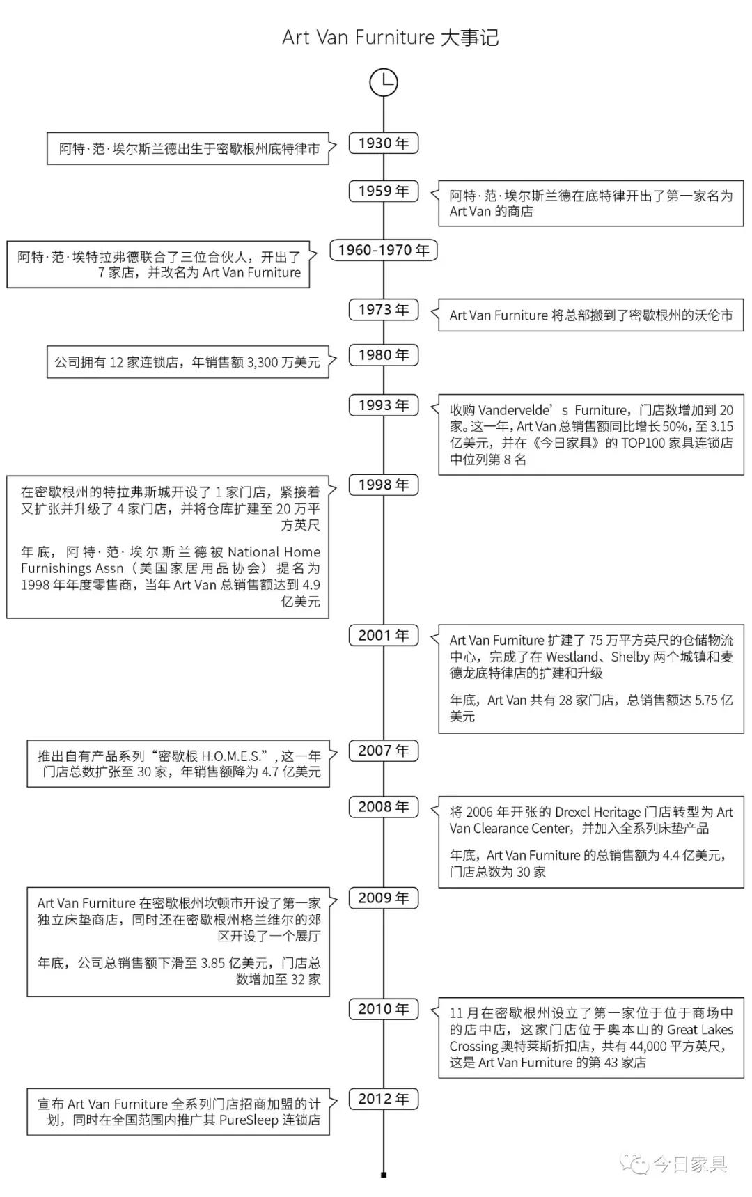 疫情大溃败,美国疫情大溃败的原因