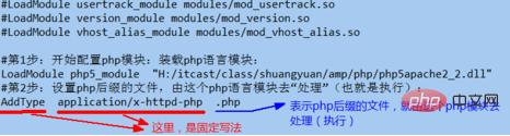 apache如何配置php,apache是否支持php