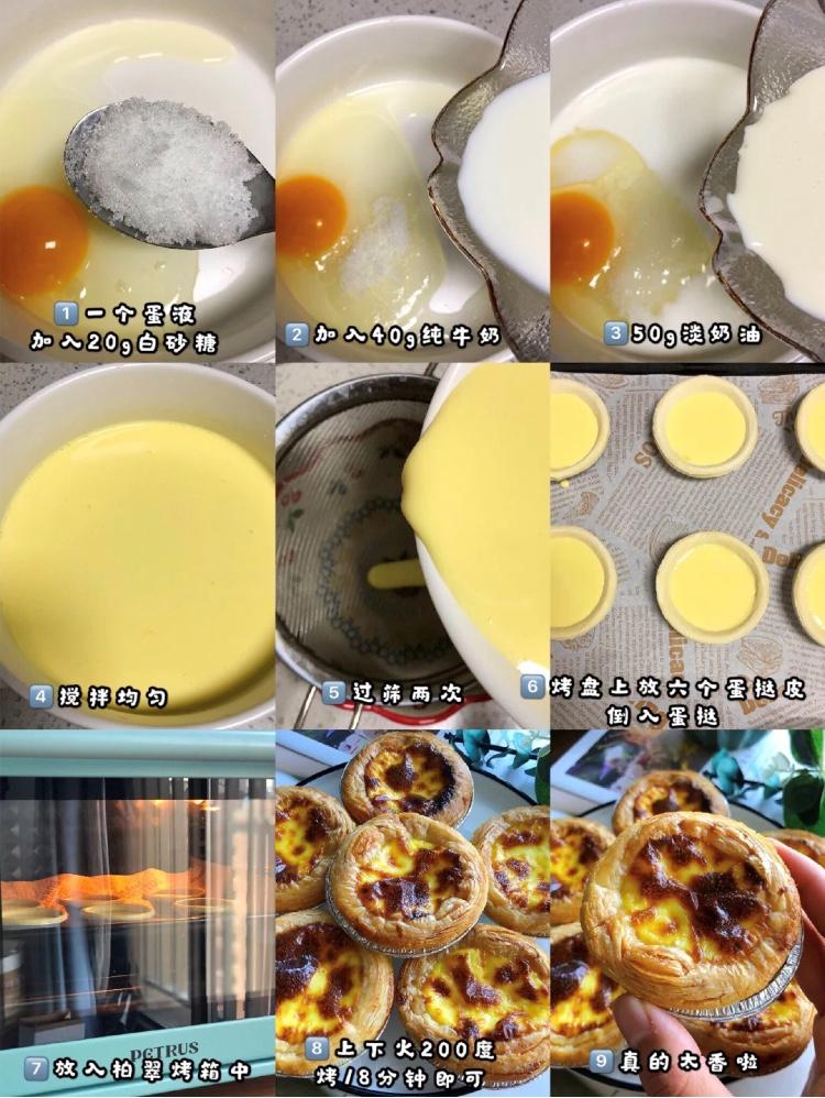 烘焙各种美食教程图解大全,烘焙入门100种烤箱美食食谱