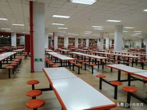 贵州排名前十的大学排名,2021年贵州省内大学排名