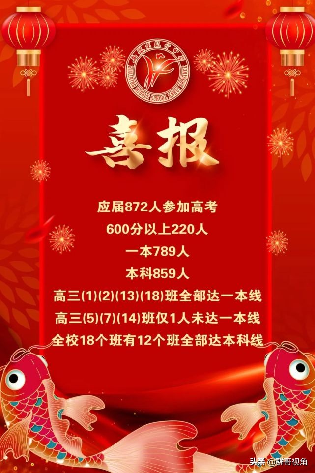 2021年安庆市高中录取分数线,安庆各高中2023高考喜报