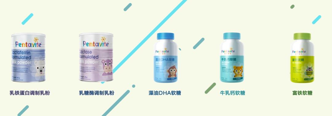 疫情收尾，你可能都认不出汤臣倍健、惠优喜和培芝了