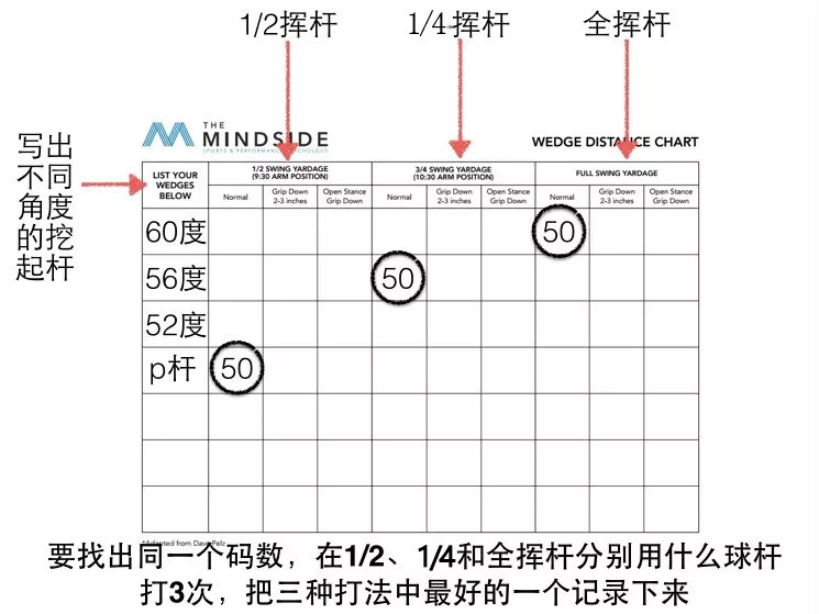 疫情期间在家如何练球,疫情防控在家怎么练球