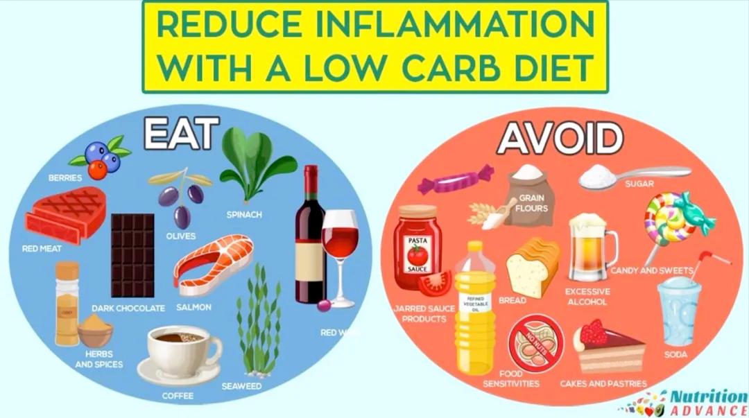 上火牙疼为什么血压也升高了,吃高血压药为什么上火牙疼