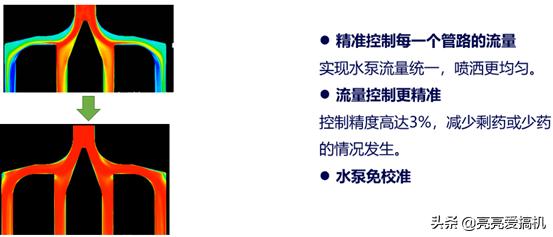 大疆t20植保无人飞机实操,大疆t20p无人植保机新手教程