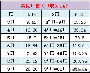 苏教版五年级下册数学同步练习题,苏教版五年级下册数学分数的意义