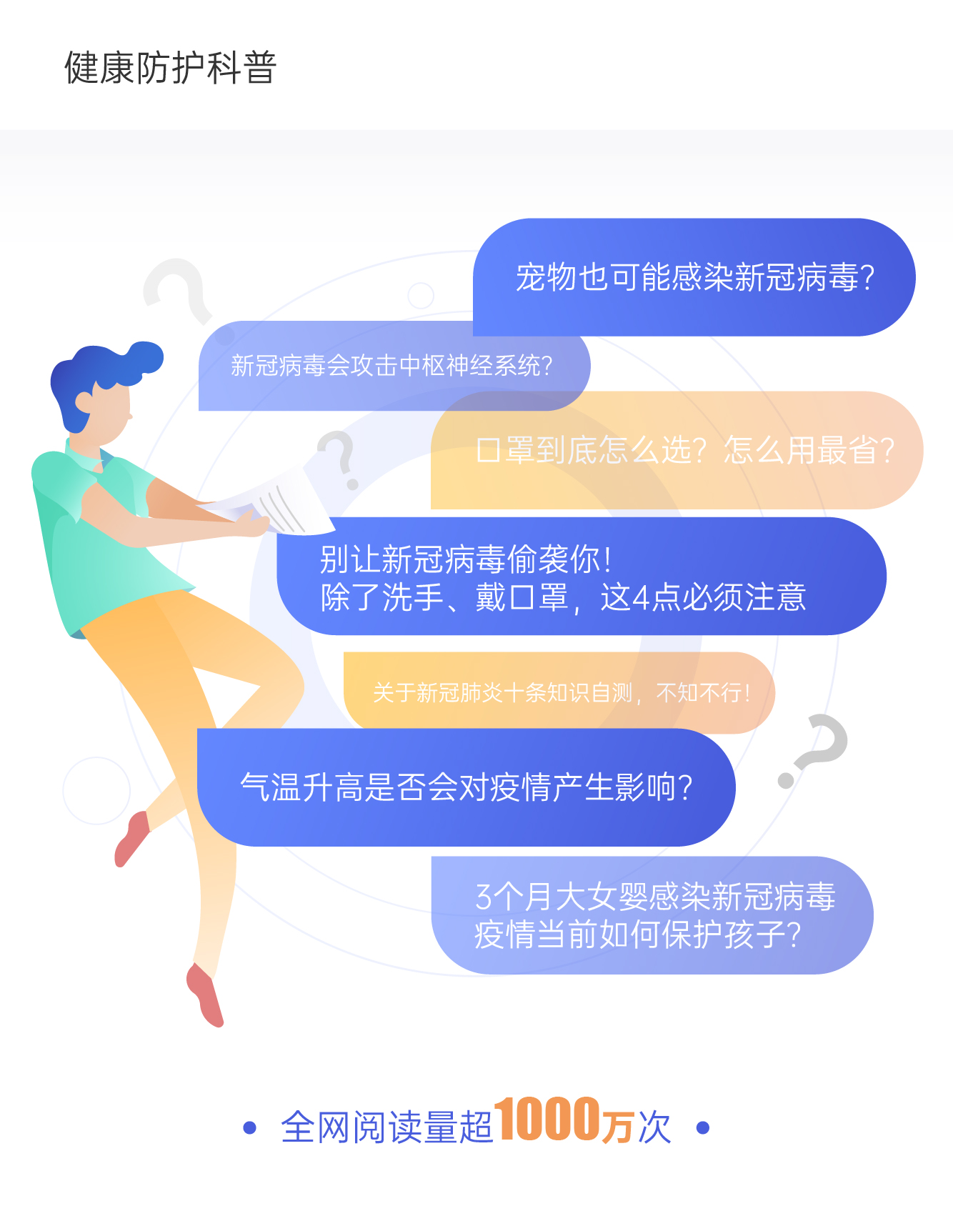 数据解读新冠,数据解读新冠疫情