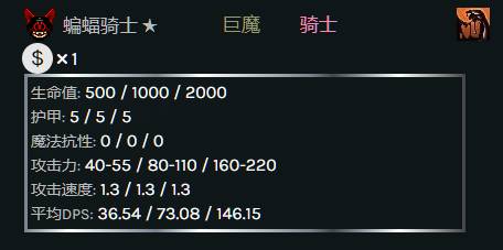 刀塔自走棋法师阵容怎么玩,刀塔自走棋怎么克制骑士流