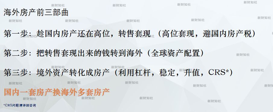 从奢侈品换成了黄金,从奢侈品发展看欧洲时尚