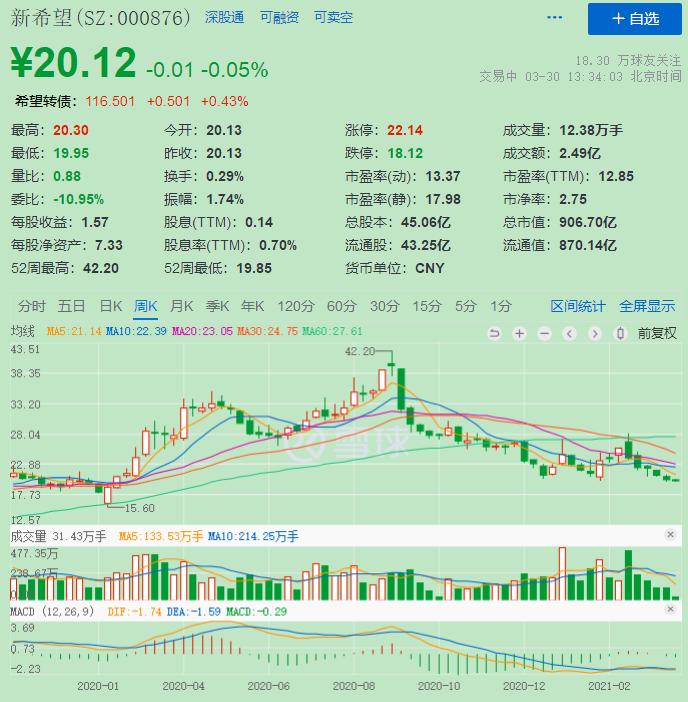 如何看懂年报的知识,年报怎么看最简单的方法