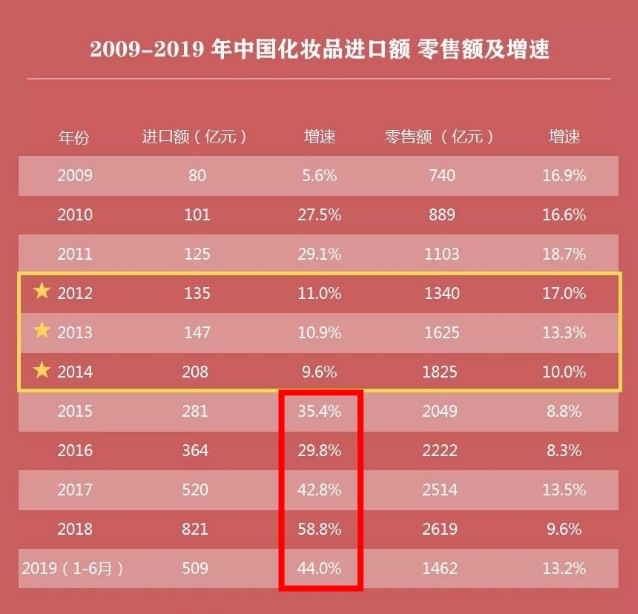日本代购商品在中国能买到吗,一篇文章就看懂日本直邮