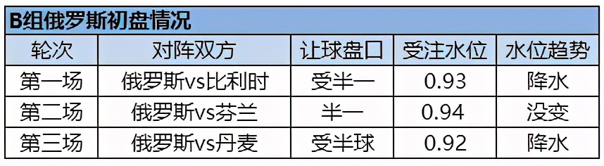 k线图整体图解,k线图表示意图