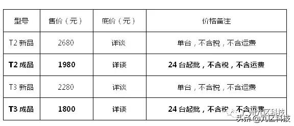 九区按摩椅,九区科技