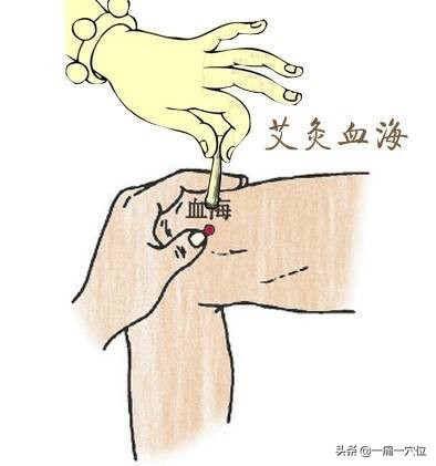 老年*皮人**肤瘙痒不用愁，按一穴炙一穴，皮肤不痒，精神也好了