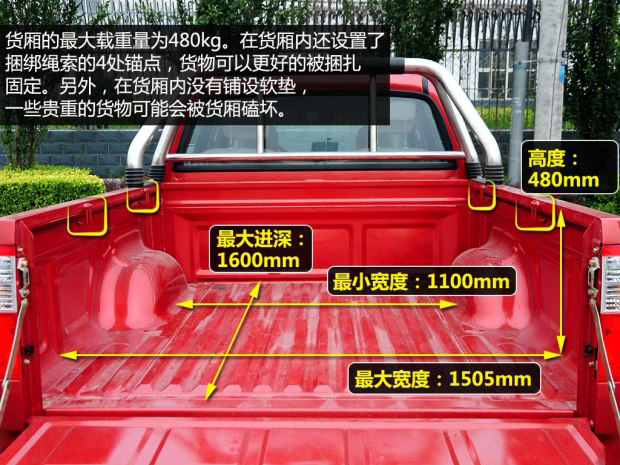 皮卡中大型,皮卡车车型推荐