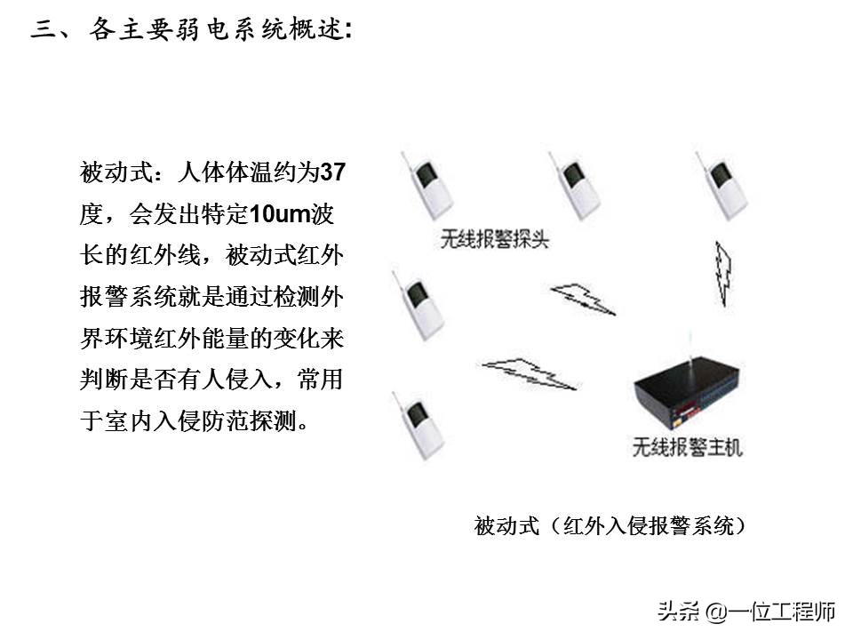 强电和弱电分别是什么,强电与弱电分别是哪几种