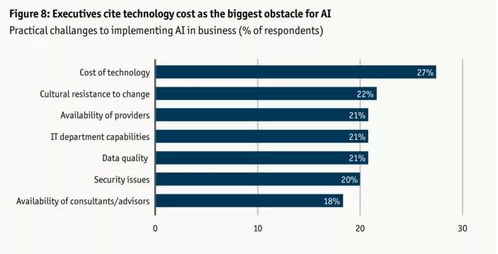 理想照进了现实,理想照进心里后续