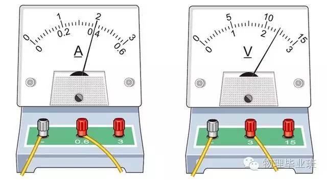 生活中的物理常识100例,中考物理必考常识题最全整理