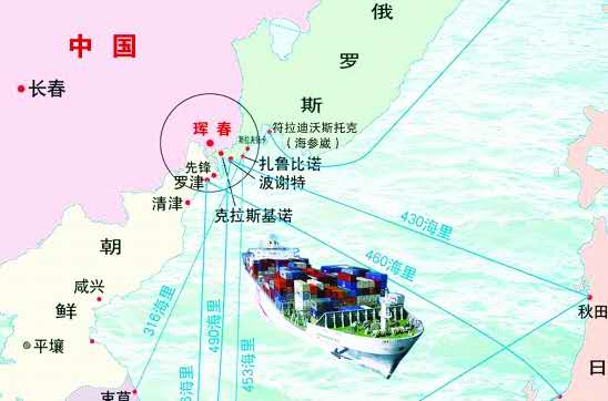 东北未来十年发展规划,东北新能源汽车发展趋势