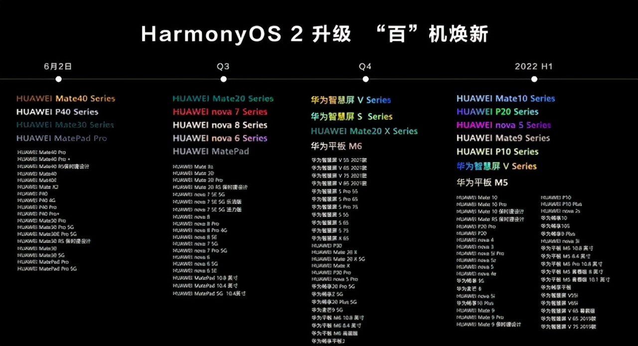 华为全新研发的编程语言是什么,华为编程语言对未来有什么影响吗