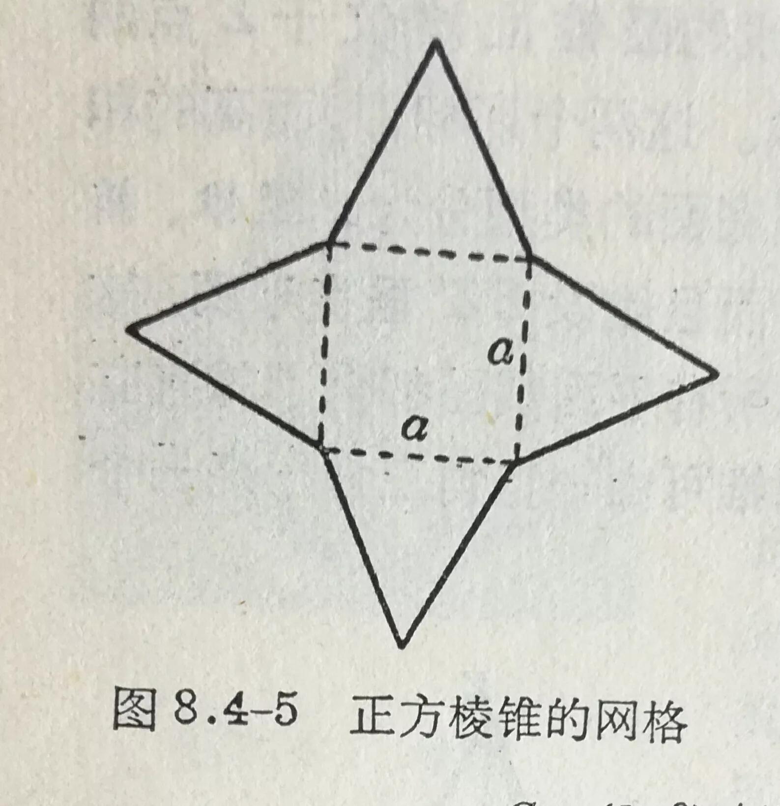 圆锥体体积公式的推导视频,圆柱体与圆锥体体积公式推导