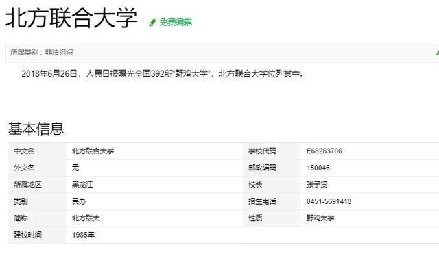 黑龙江省五个野鸡大学,黑龙江野鸡大学被曝光