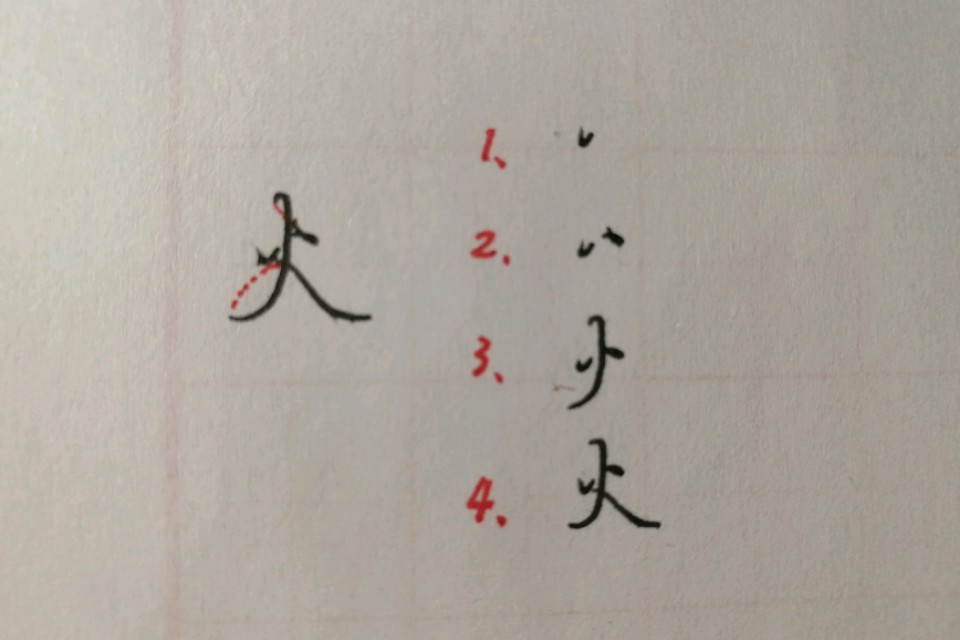 字的笔顺错了字就不好看么,笔顺难写的字有哪些