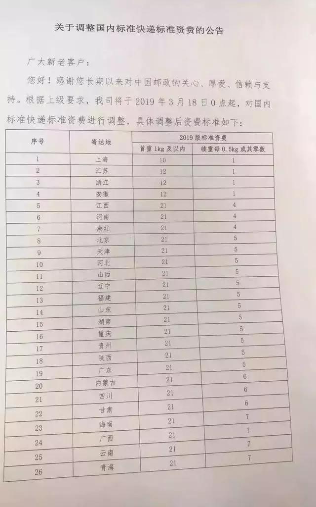 邮政ems快递收费标准价格表最新,邮政ems预计的时间准确吗