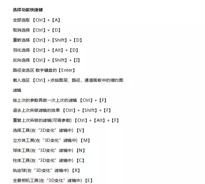 ps快捷键哪里设置,ps前进一步快捷键