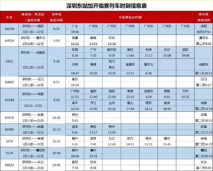 春运火车票今起开卖,春运开启除夕火车票今日开售