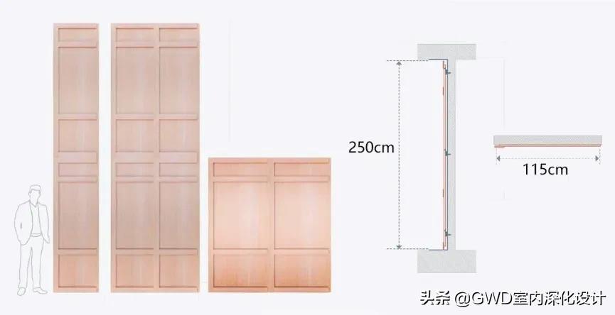 设计师完美解决隔音问题,室内设计隔音