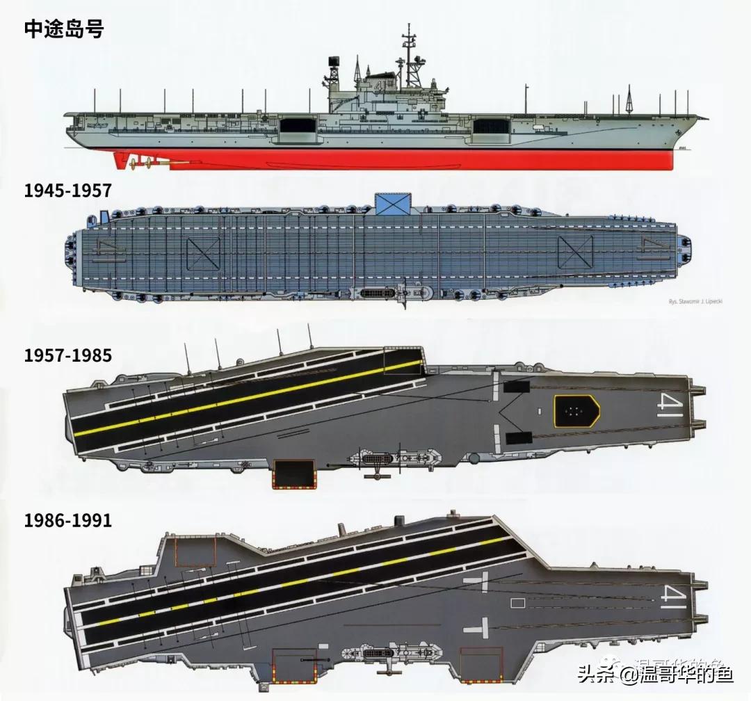 美国海军舰艇建造,美国海军陆战队改编
