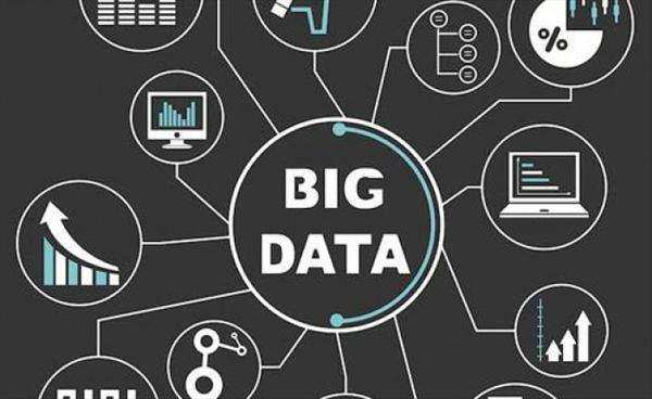 大数据电商产品推广策略,大数据让电商实现精准营销的方法