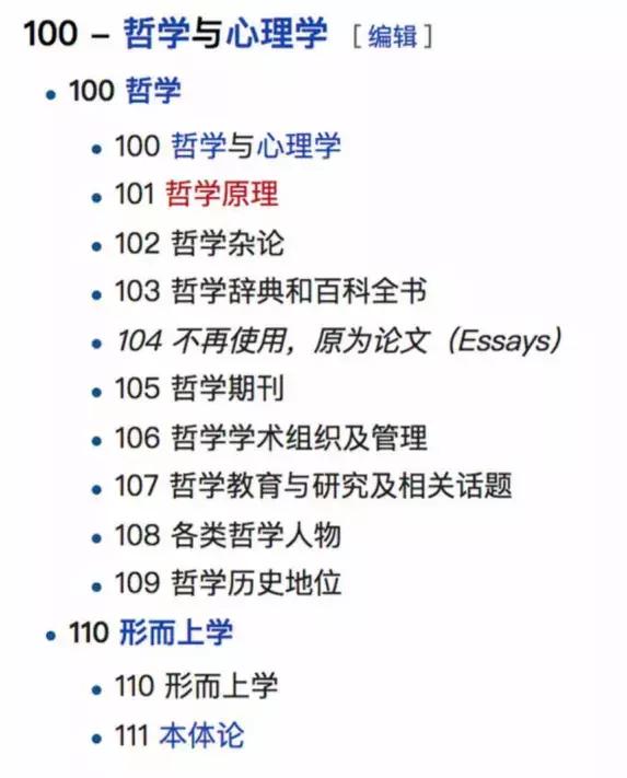 （6）体系化标题？杜威十进制编码分类、标签