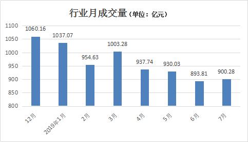 网贷今日最新消息,网贷公告最新