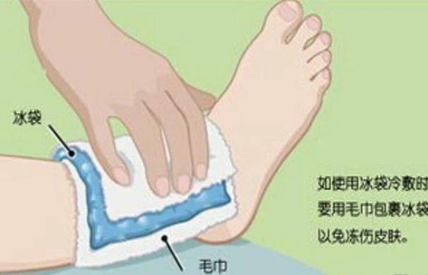 易建联跟腱断裂治疗视频,易建联跟腱断裂治疗的医院