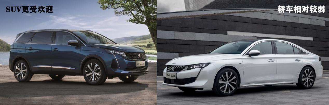 法系车在华销量,法系车在华最新销量