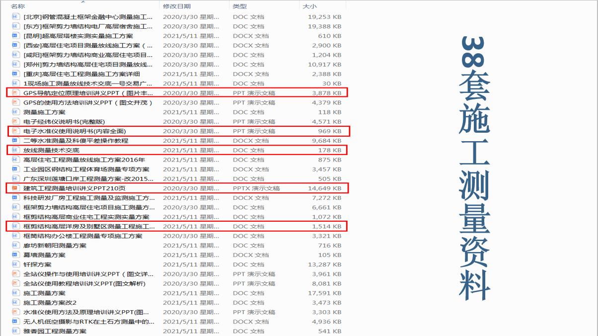 新来的测量员“干掉”所有人！只因中建38套施工测量资料，太实用