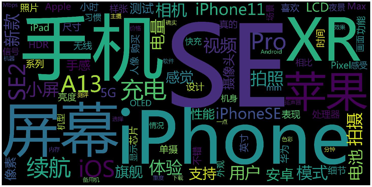 新款iphonese值得入手吗,iphonese现在值得购买吗