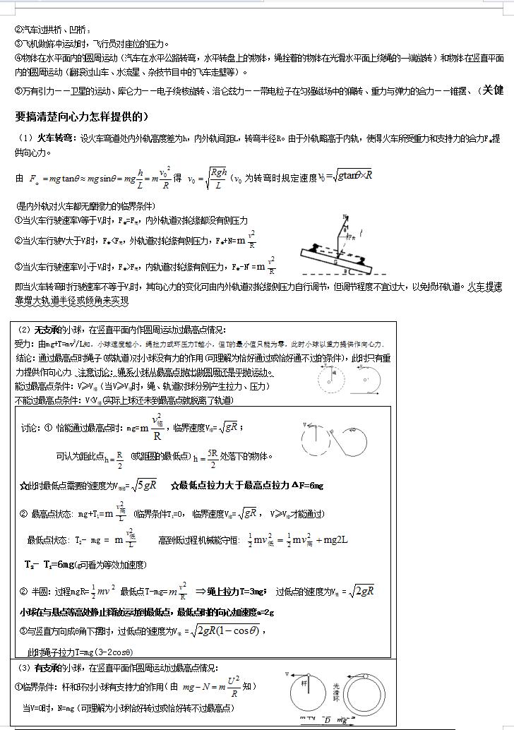 高中物理知识点总结归纳完整版,高中物理知识点总结最全版