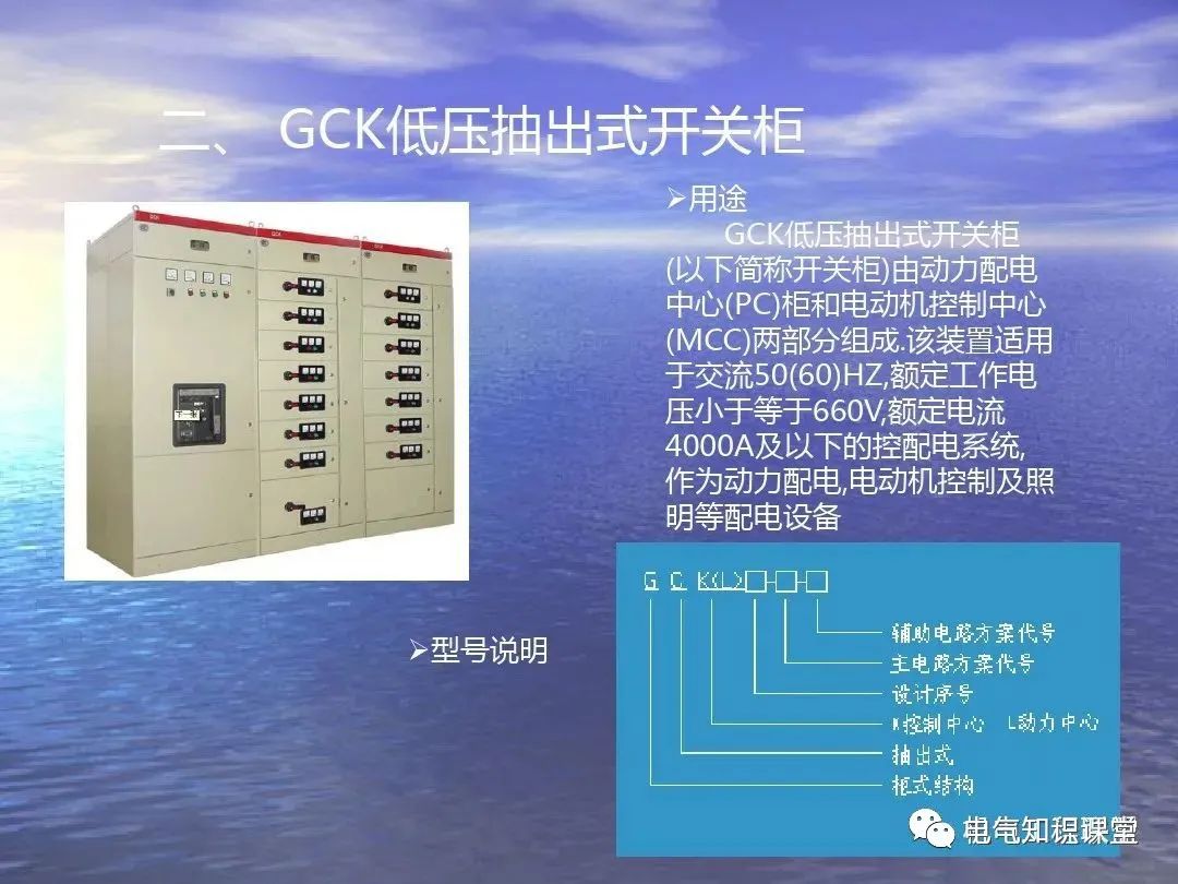 低压配电柜制作规范与标准ppt,低压配电柜元器件图例讲解