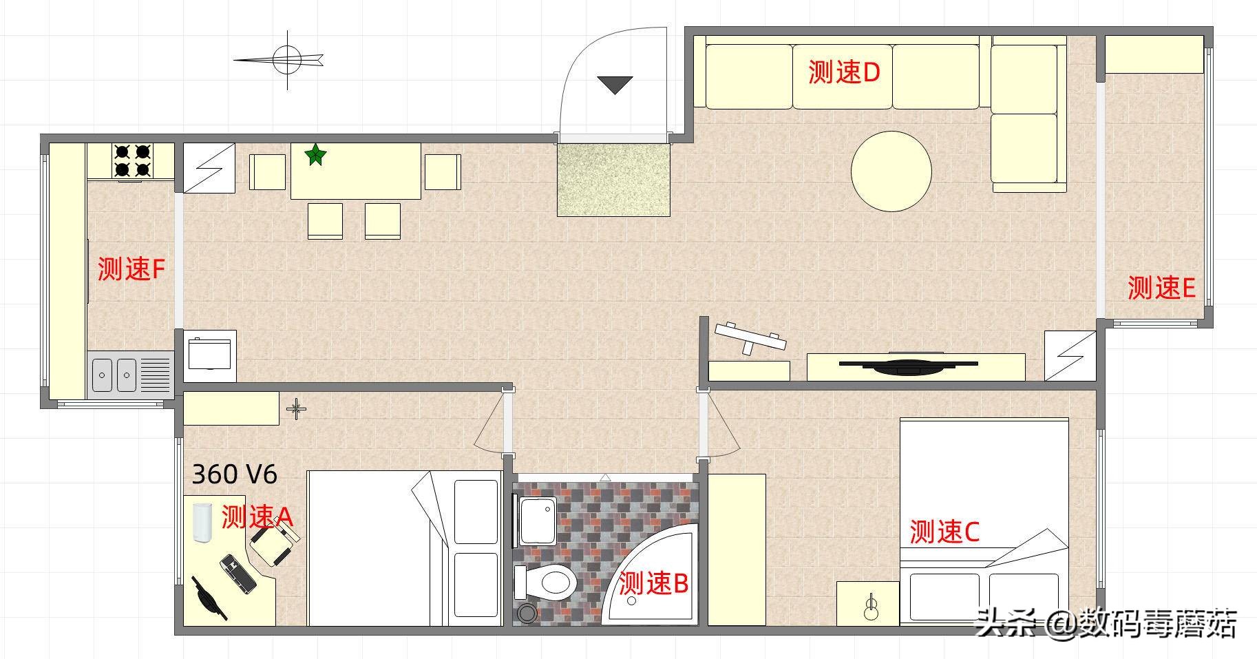 360wifi6路由器评测,360v6路由器子母装和双母装的区别