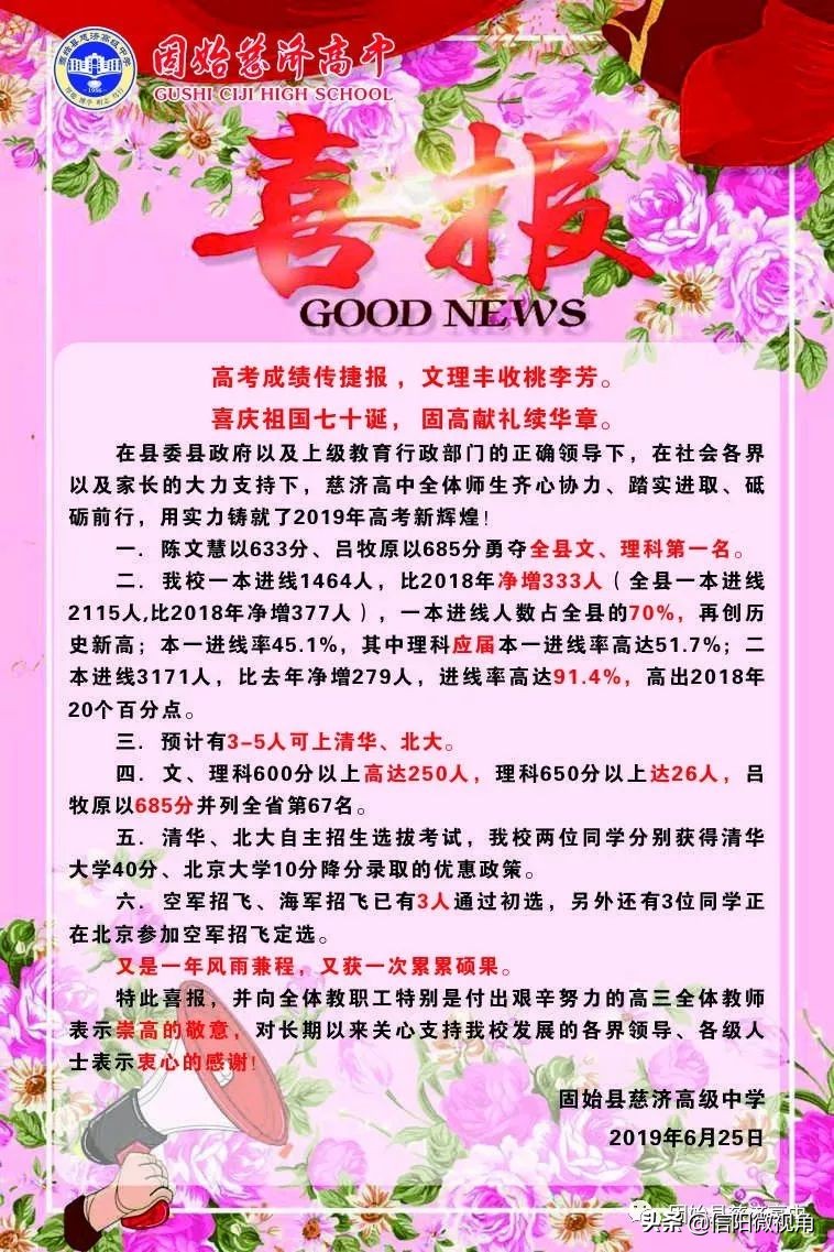 固始县慈济高中2019年录取分数线,固始慈济高中今年一本多少人