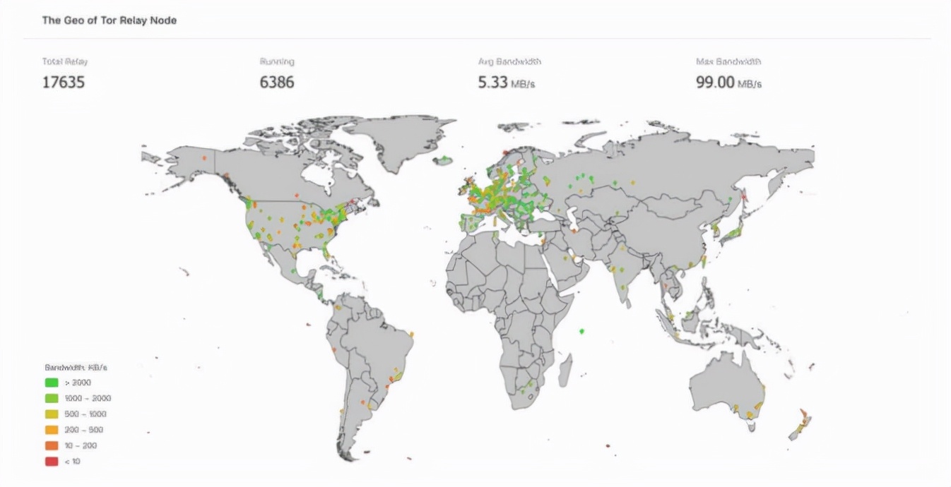 器官交易，直播谋杀，食人恶魔，暗网的真相是什么？