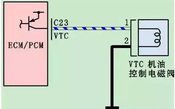 八代雅阁发动机抖动是怎么回事,八代雅阁2.0发动机抖动