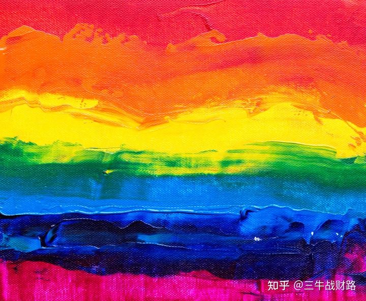 行业分析视频,行业分析和市场分析2023