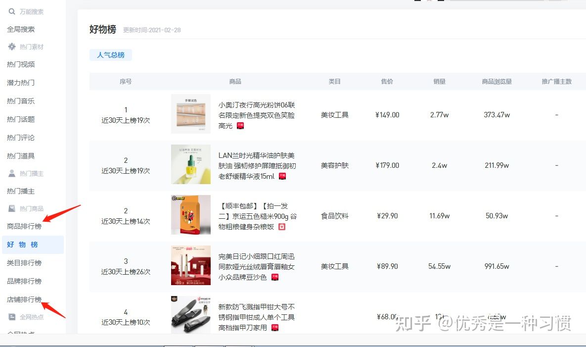 闲鱼要怎样才能销量高,闲鱼运营如何选品思路和方法干货