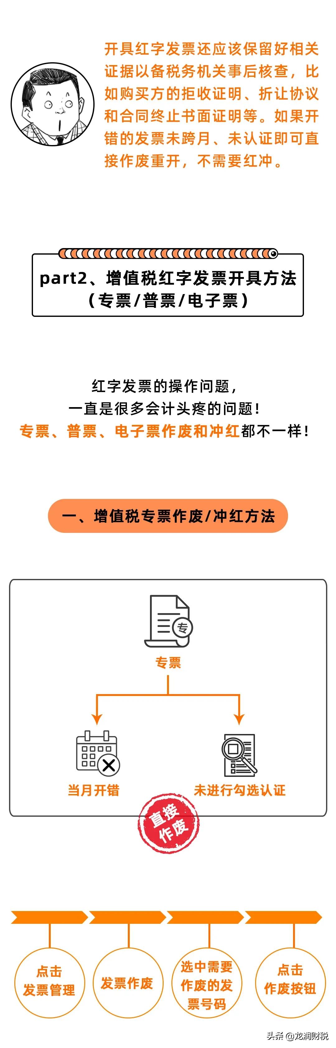 发票已开给了客户但一直不付款,普通发票开了客户不付款怎么处理